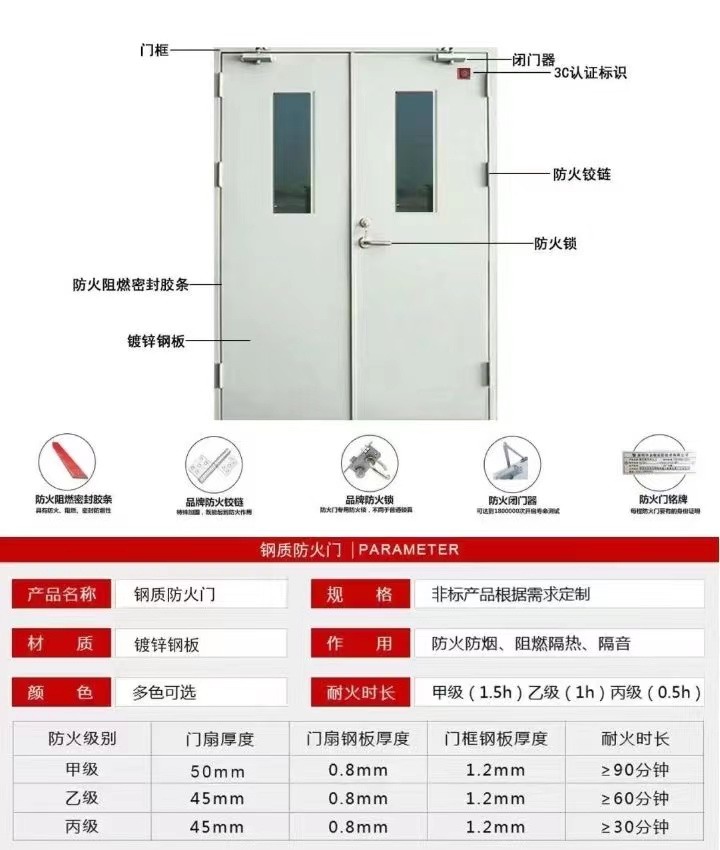 钢质防火门
